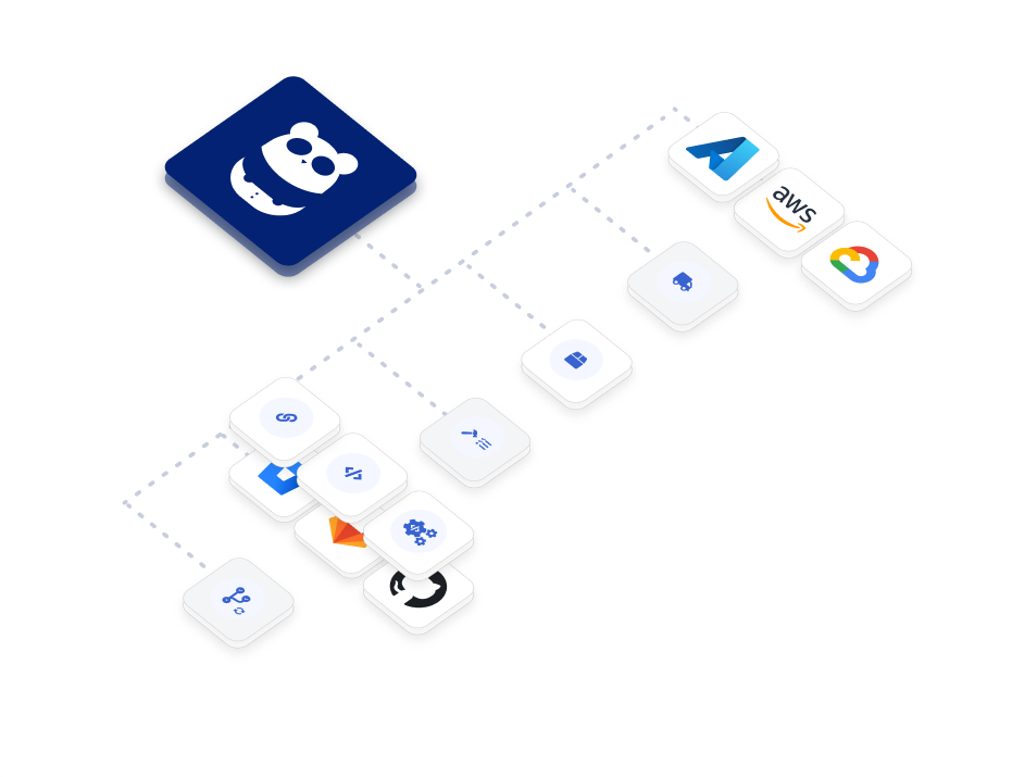 Software Supply Chain