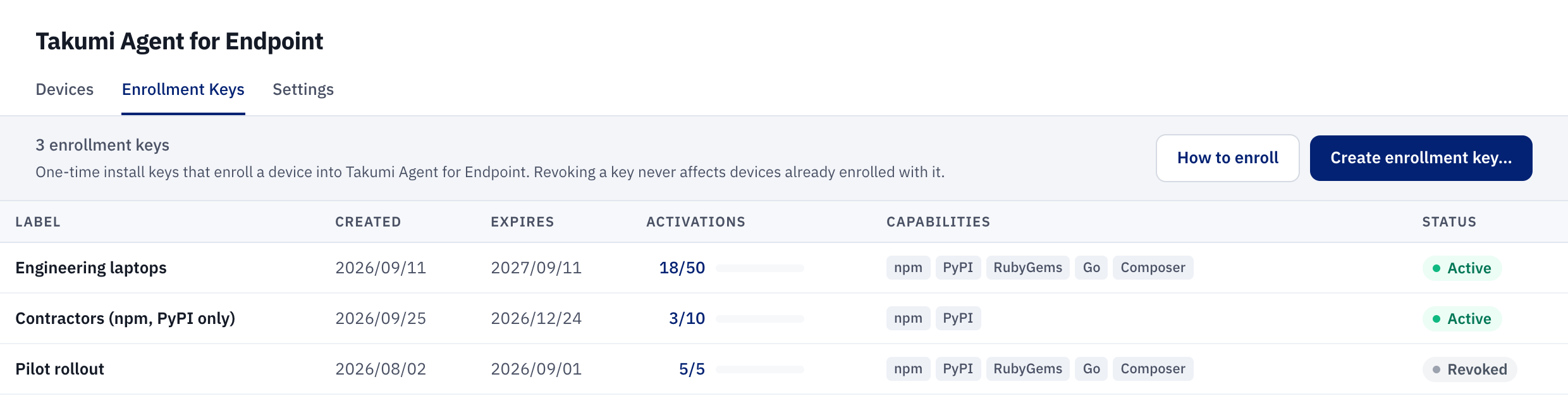 The enrollment key list in the console
