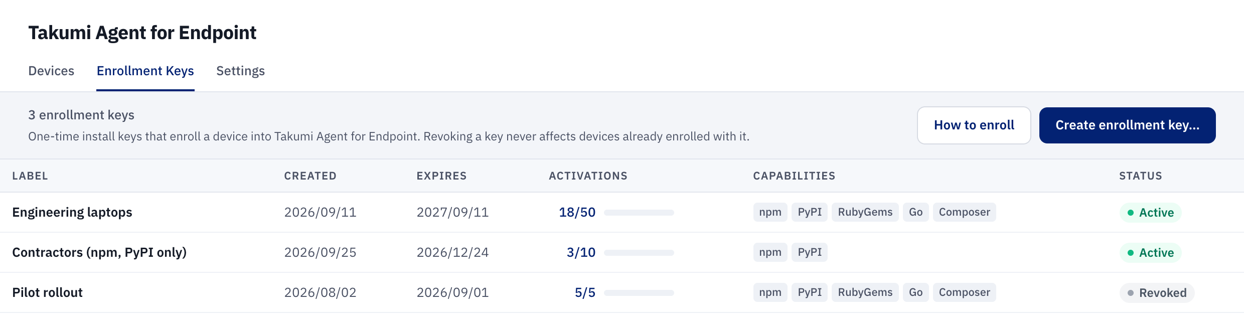 The enrollment key list in the console