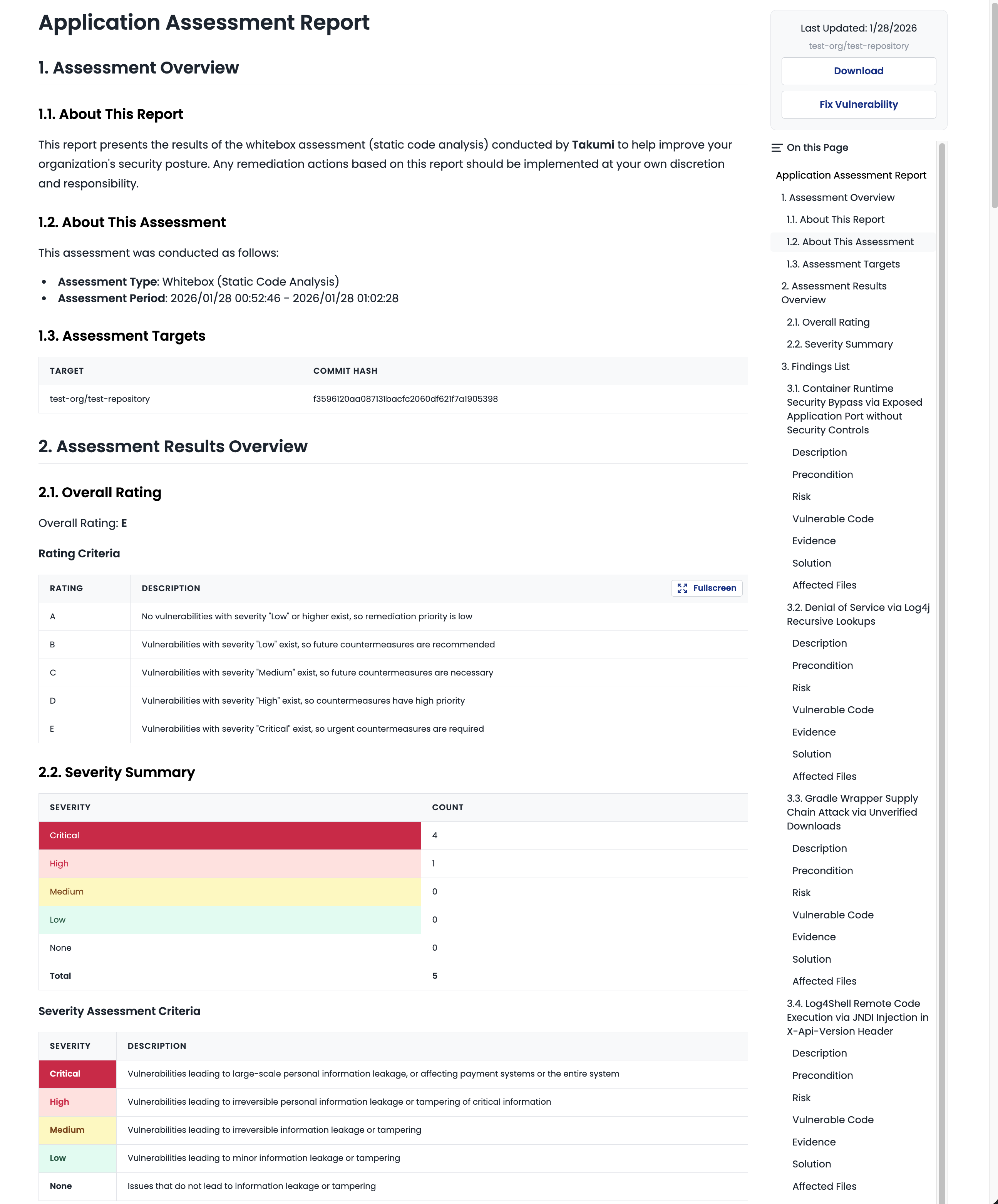Assessment Report UI