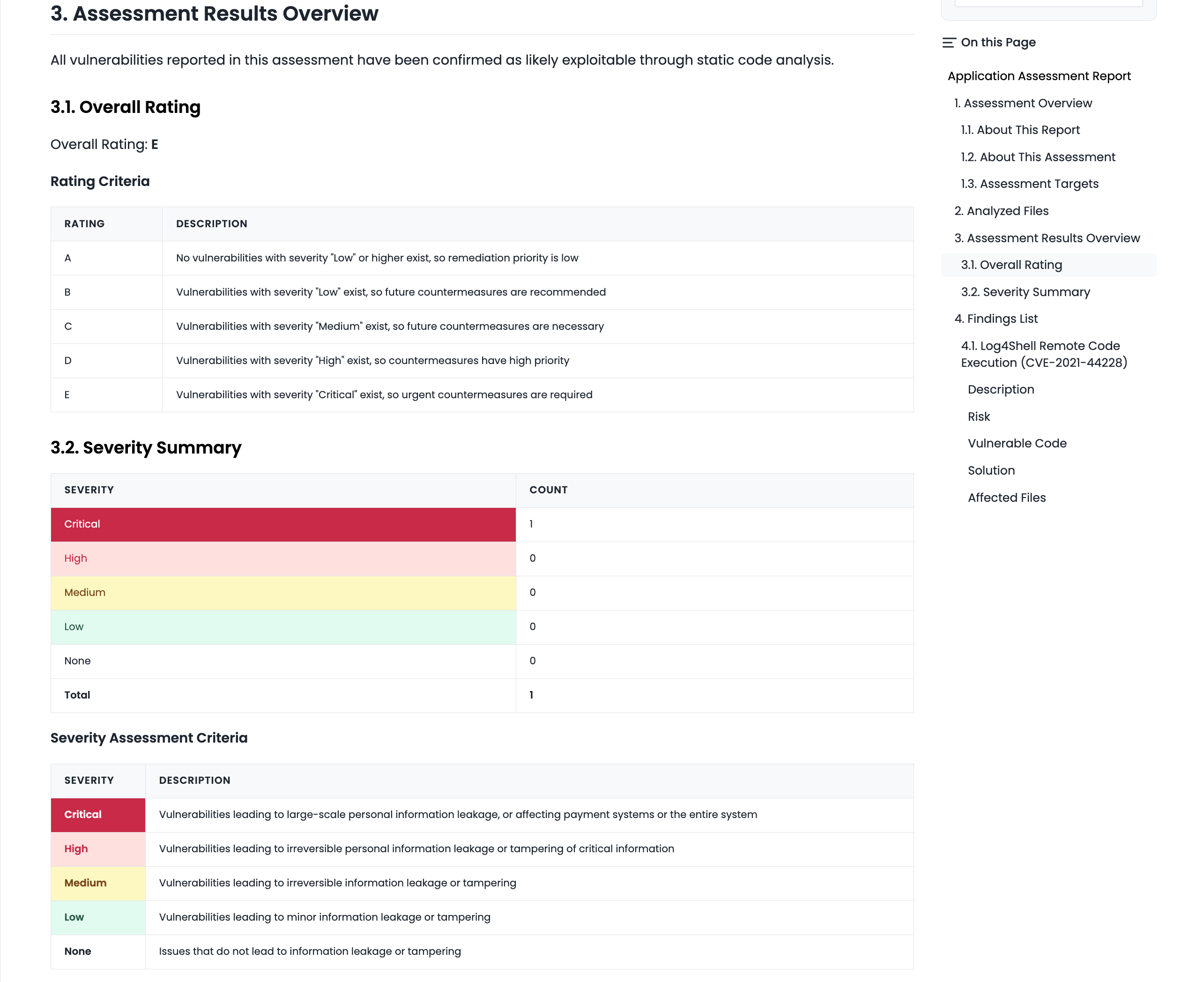 Assessment Results UI
