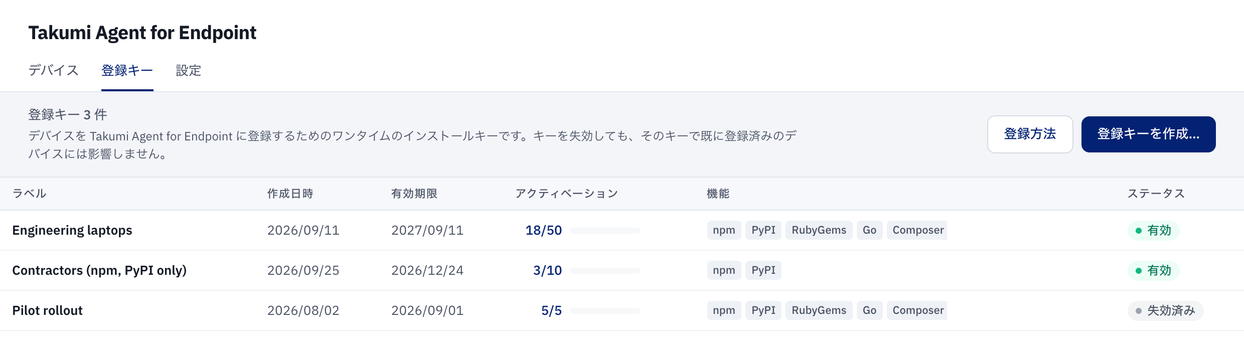 管理コンソールの登録キー  一覧