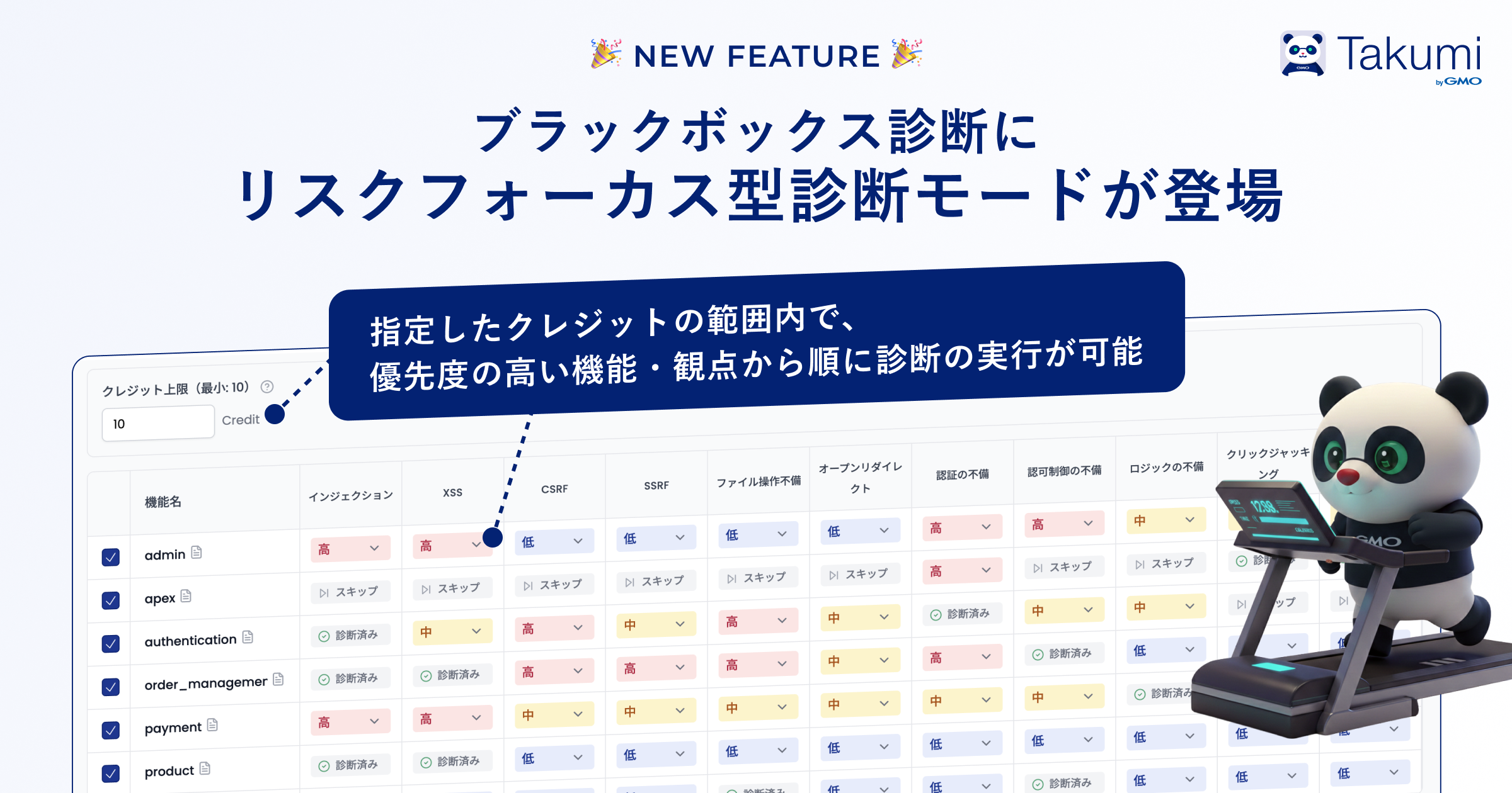 Takumi リスクフォーカス診断をリリース