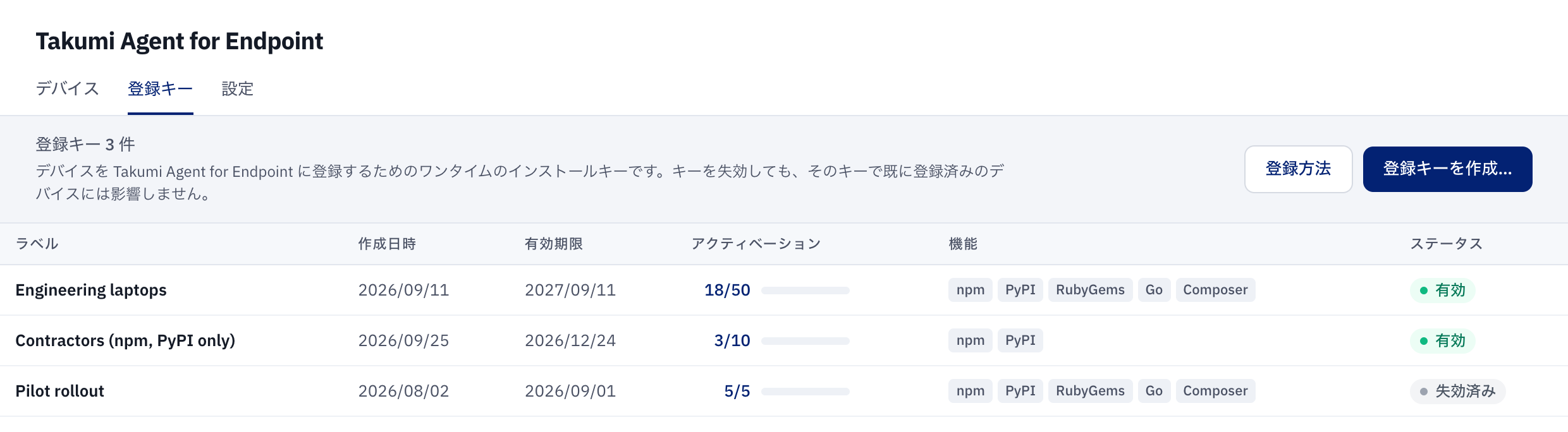 管理コンソールの登録キー一覧