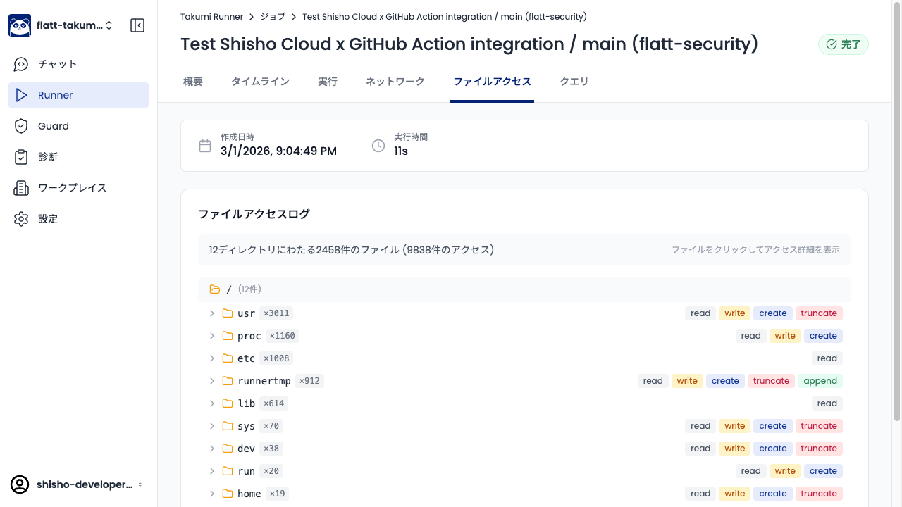 ファイルアクセスタブ