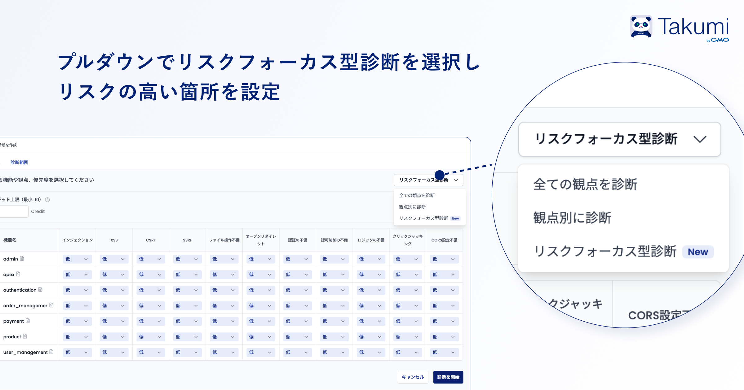 リスクフォーカス診断の設定画面